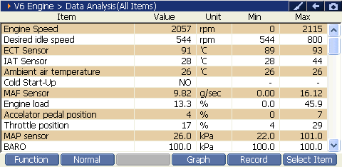 2000 RPM preview